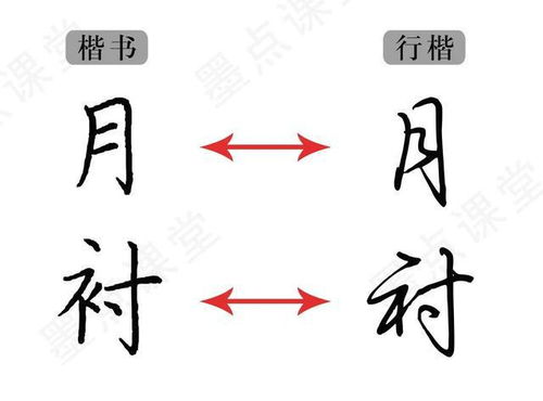 刘字多少笔画,五行属什么，刘字多少笔画啊怎么读