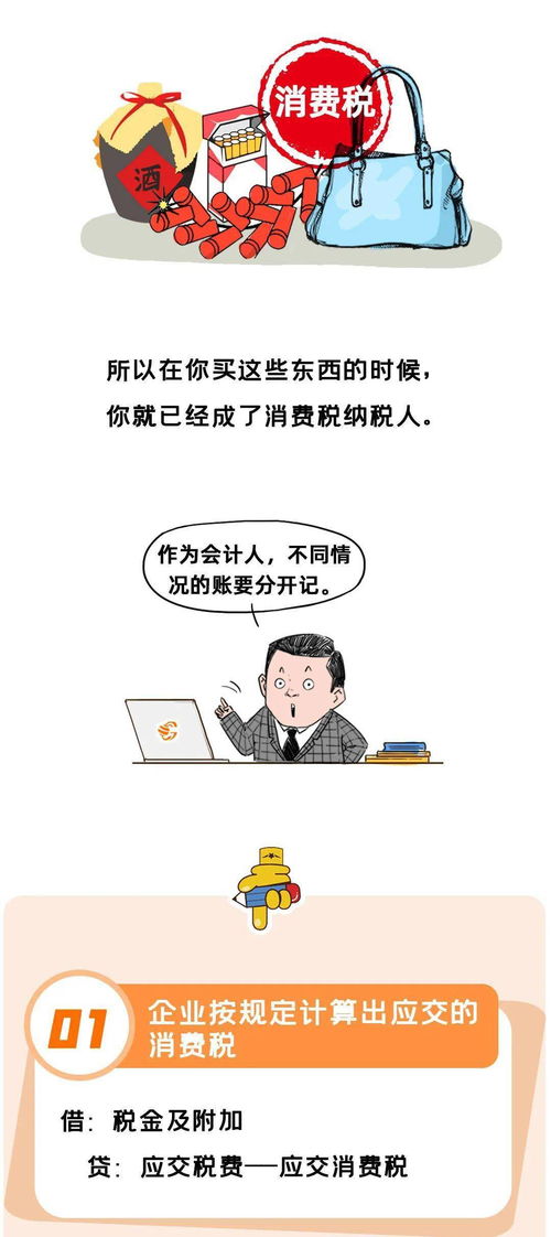 得的意思是什么