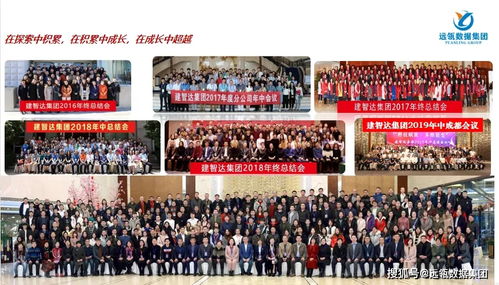 年中总结报告个人工作，年中报告范本