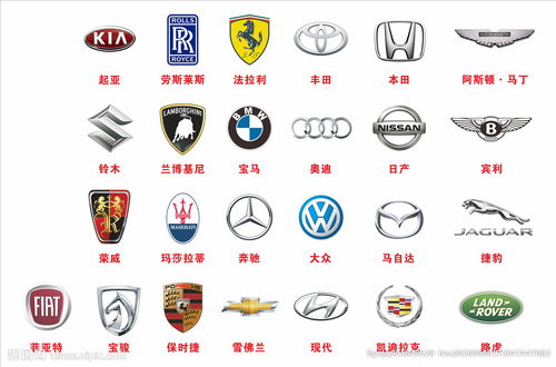有哪些汽车标志图片