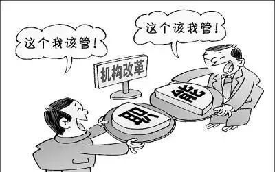 各尽其责什么意思