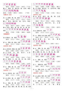 圆组词 圆字可以组什么词