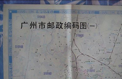 家庭邮政编码怎么写啊