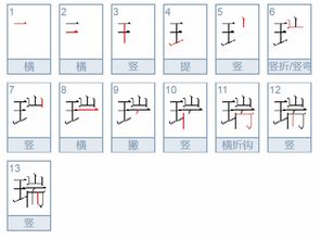 瑞怎么组词