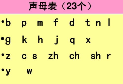 气体的拼音怎么写啊，之前的拼音