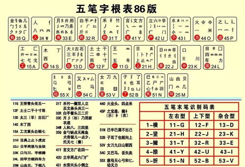 前呼后拥的拼音怎么写的，驰骋拼音