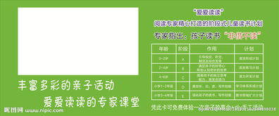 优惠券juan还是quan?