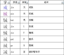 诫字组词，戒字组词三年级