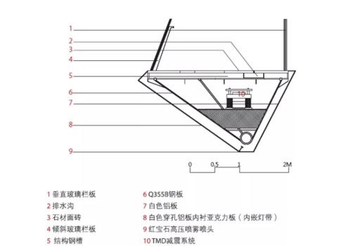 碧的结构和部首和笔画数，碧的结构笔顺