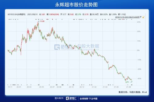 网络用语炸雷是什么意思?