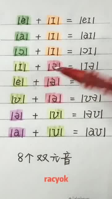 啊的读音是什么?