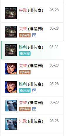 且去乌江问霸王的意思，宜良剩勇追穷寇,不可沽中霸王的意思