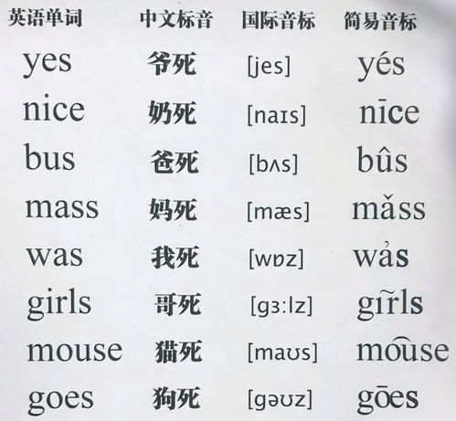 混乱的读音