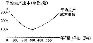 兼并是什么意思