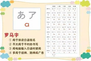 罗马音怎么发音?