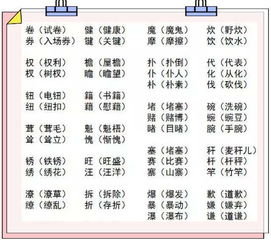庐的形近字