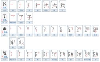 子笔画怎么念，子笔画顺序怎么写田字格