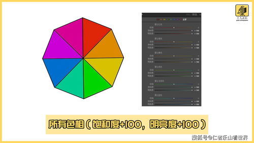 昏暗的反义词是啥吗