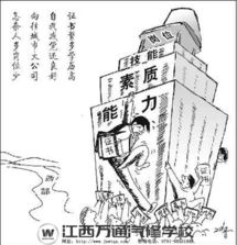 人尽其才物尽其用中尽的意思