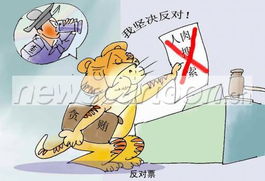 弱弱的问一下反对票跟否决权有什么区别啊