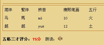 与越王勾践有关的诗句有哪些?