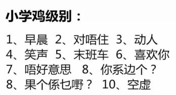 睇是什么意思 睇应该怎么读