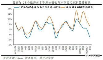 如何才能发现下一个行业大趋势的到来?