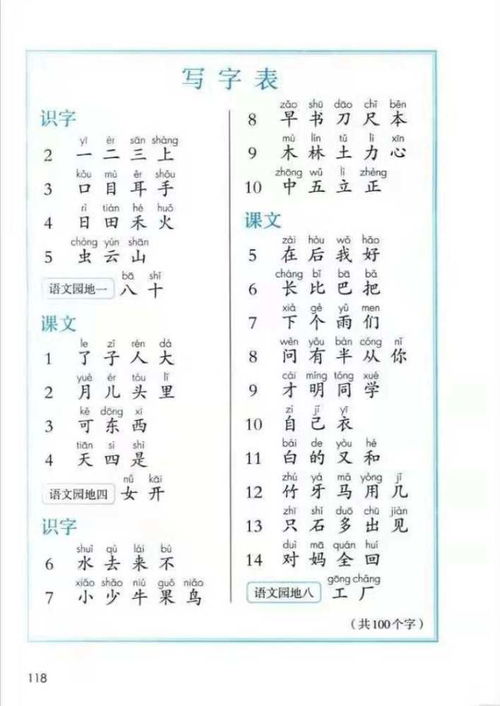 曝晒的拼音怎么读，曝的拼音多音字组词