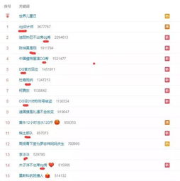 自取其辱的意思?，自取其辱是成语吗