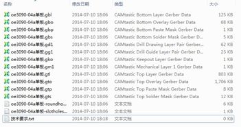 打样什么意思