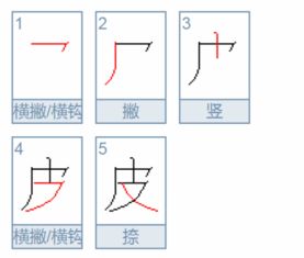 皮的笔顺笔画顺序图，皮的笔顺笔画顺序图片