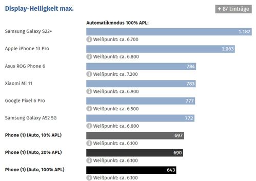 尼特是什么单位?