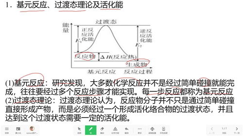 反映和反应的区别