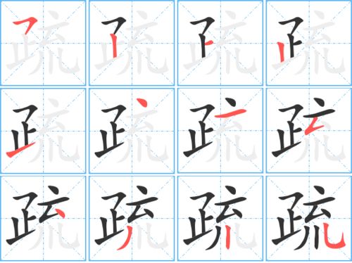 疏字组词有哪些
