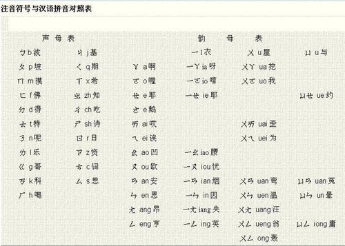 浪费是什么意思?