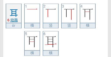耳字笔顺的正确写法图，耳字笔顺正确的写法