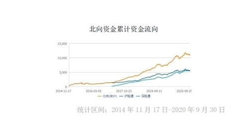 大趋势中国下一步读后感，大趋势中国下一步电子书