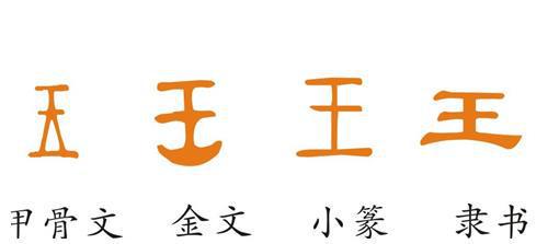 王是独体字还是上下结构的字?