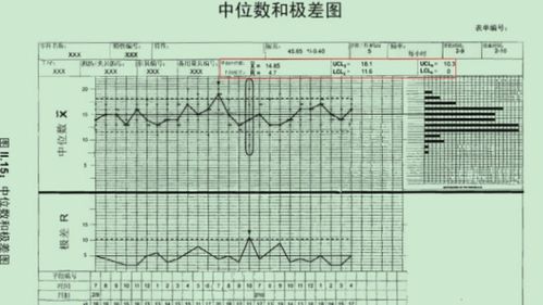 中位数是什么意思?