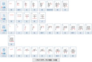 “香”的笔顺是什么 ?