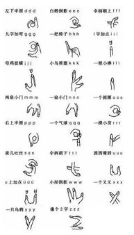 场的拼音，乞巧的拼音