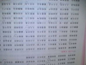 aabc式的词语二年级下册，aabc式的词语有哪些些二年级下册