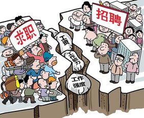 症结是问题还是原因，症结中的症的读音