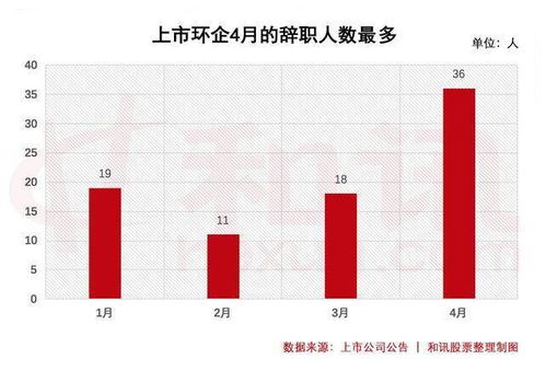另有变动的谜底，另有变动是什么字