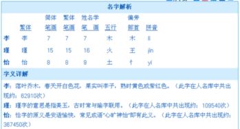 怡字的意思是什么