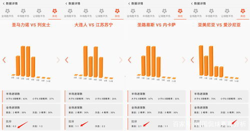 “毋庸置疑”怎么读?