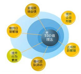 包括是什么意思?