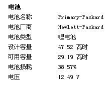 损是什么意思