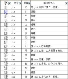 捷组词语 捷字读音及解释
