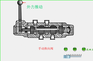 五通是指哪五通?